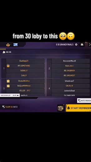 From 30 Lobby to Pro Badge: How to Rank Up in Free Fire