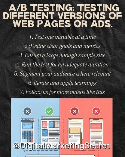 A/B Testing: Testing different versions of web pages or ads.