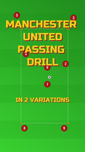 Manchester United Passing Drill for Soccer Training