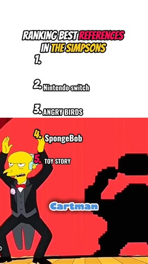 ranking references inside of the Simpsons.