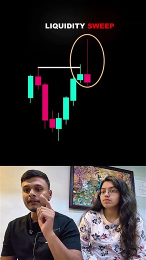 simple Smc Concpt of Rejection block how to trade in this block