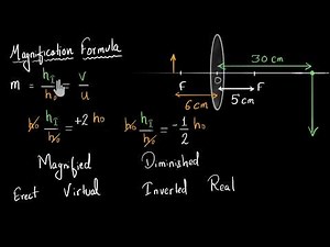 Magnification formula for lenses (Hindi) | Light | Physics | Khan Academy