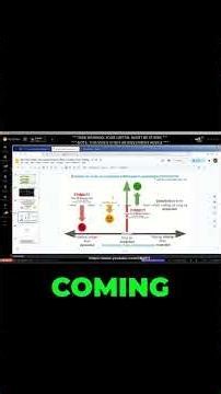 The Market Transfers Money From The Impatient To The Patient #forex #binaryoptions #trading