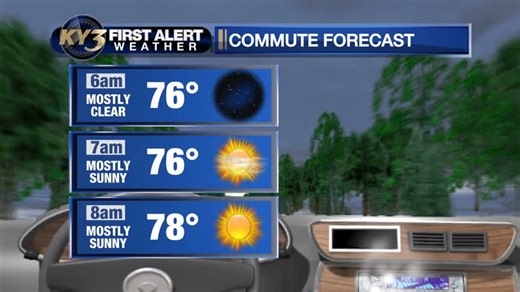 An hour-by-hour breakdown of your morning commute and evening | KY3 Weather