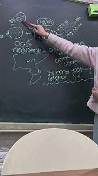 중3역사 광개토 대왕의 업적