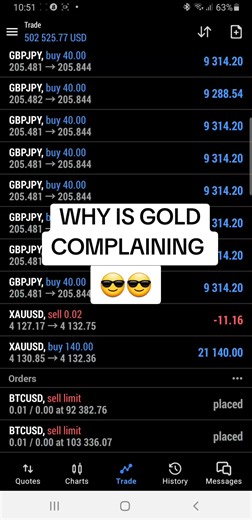 trading gold #forex