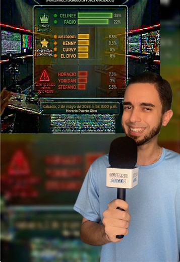 📊 Tendencia de última hora en La Casa de los Famosos 6: el panorama sigue apretado en la undécima eliminación con Stefano en la zona más baja y Yoridan y Horacio en riesgo. ¿Quién ustedes ven más cerca de salir esta semana? 😇 #LCDLF6 #LCDLF #LaCasaDeLosFamosos #Telemundo #centenoangelj