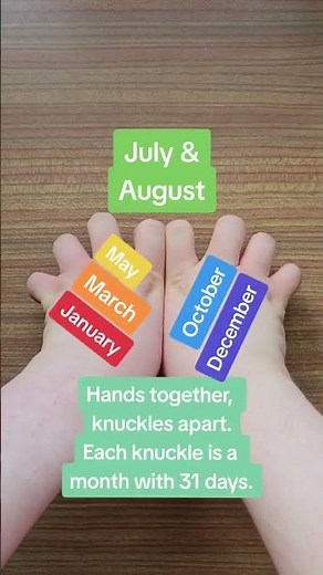 Which Months Have 31 Days? 📅 Use This Knuckle Mnemonic