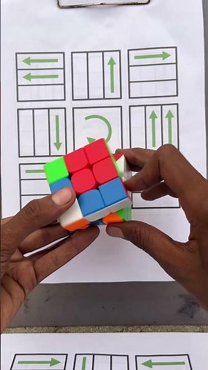 🧩 Solve Any Rubik’s Cube in Minutes | Easy Cube Algorithm 2026