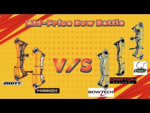 The Best Mid-Range Compound Bows of 2026, Best Bows Under $1000