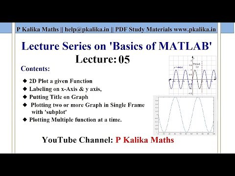 MATLAB-05: 2D Plotting, Labeling on x-Axis & y axis, title on Graph, Sub-plotting, ...etc (Part-1)