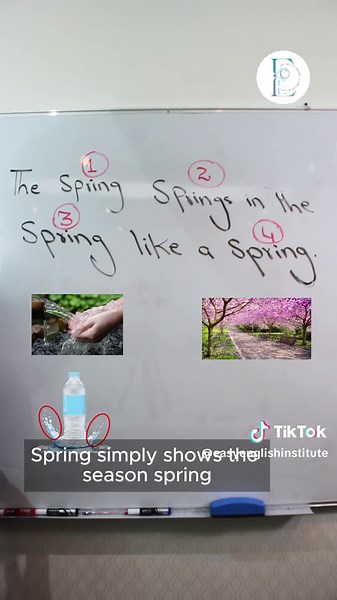 Exploring Different Meanings of the Word 'Spring' | Vocabulary Lesson