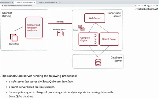 Sonarqube setup from scratch and Code analysis | [Latest 2022]