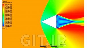 Simulation using ANSYS - Fluent English version