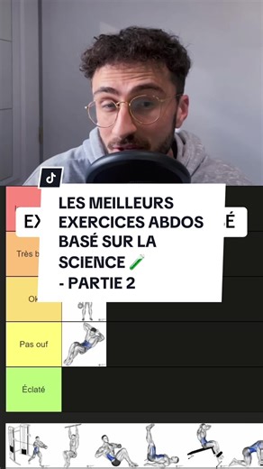 Les Meilleurs Exercices Abdos Basés Sur La Science 🧪 - Partie 2