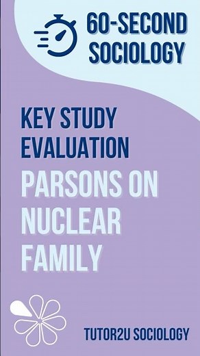 Parsons and the Nuclear Family | Key Study Evaluation (Families) | AQA A-Level Sociology