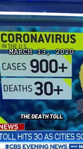 The last normal day in history was 6 years ago. COVID-19 Pandemic shutdowns, panic buying, empty streets… And now, it’s Friday the 13th again. 😷 #covid19 #pandemic #2020 #viral #onthisday