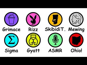 Every Brainrot Explained In 8 Minutes