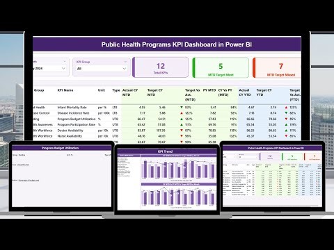 Public Health Programs KPI Dashboard in Power BI