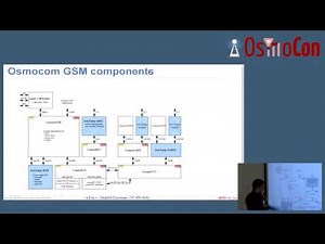 Running a basic circuit-switched Osmocom GSM network
