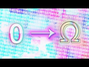 The numbers from 0 to ABSOLUTE INFINITY !!!