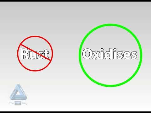 Preparing Aluminium For Paint | What To Do & What Not To Do