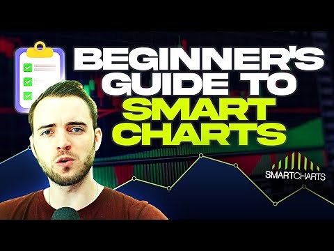 Smart Trading Tools : Beginner Guide to SmartCharts for Better Trading!