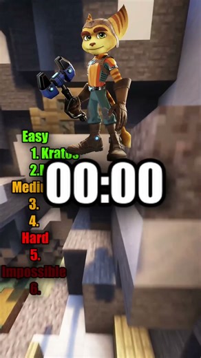 Can you guess these video game characters | ultimate gaming quiz challenge