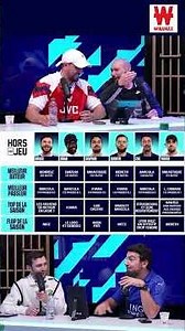 WE'RE PUTTING OUR SEASON PREDICTIONS ON TRIAL!