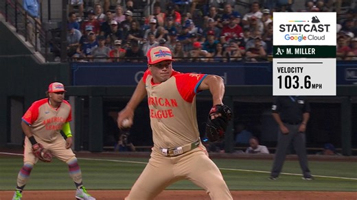 Mason Miller rompe récord con recta a 103.6 mph  