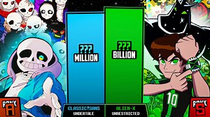 Ben 10 VS Sans AUs Power Levels [传说之下]