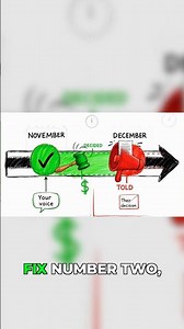Salary Negotiation Tips; Decode the Rating System