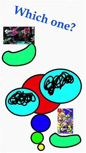 Splatoon 2 Octo-Expansion, or Splatoon 3 Story Mode?