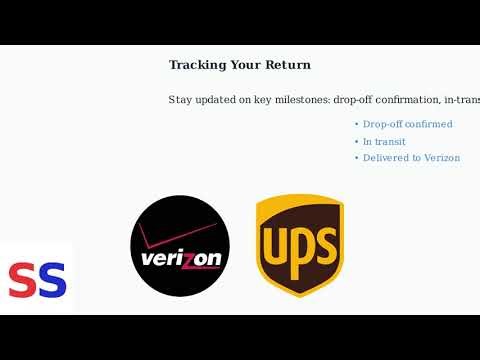 How To Return A Verizon Router Via UPS – Free QR Code, Drop-Off & Tracking