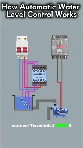 Liquid Level Relay Wiring Explained , How Automatic Water Level Control Works #electricalwiring