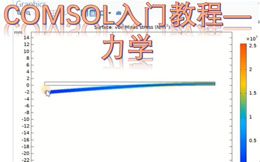 基于COMSOL的梁受力模拟