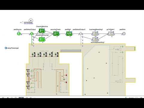 AIRPORT with Any Logic Home work