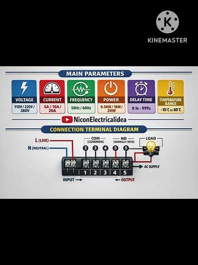Delta VFD-MS300 Full Connection & Parameter#electrician#electrical#vfdconnection#viral