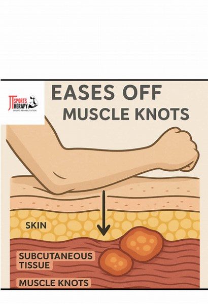 Deep tissue massage helps to break down scar tissue and speed up recovery by targeting the deeper layers of muscle and connective tissue with sustained firm pressure. This loosen tight areas and lengthen shorten muscle fibres, restoring it’s movement and reduce risk of re-injury. Experience the difference with JTSportsTherapy, book your session today! #SportsTherapy #Recovery #PeakPerformance #InjuryRecovery #JTRecovery #MassageTherapy #sportsmassage #massage #rehabilitation #relax #therapy #myo