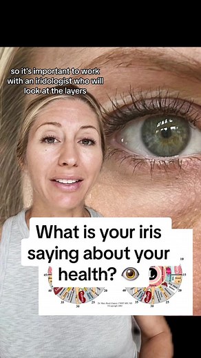Unlocking the Secrets of Iridology: What Your Eyes Reveal About Your Health