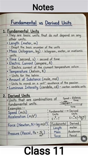 Class-11 , Physics 📝📝 Important notes for the exams