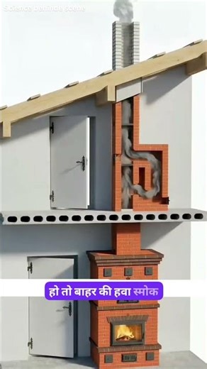 Chimney Smoke Control Ka Smart System#Chimney #SmokeControl#HomeSafety #Construction#Engineerining