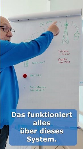 2G-Abschaltung Update - mehr als nur PKW betroffen!