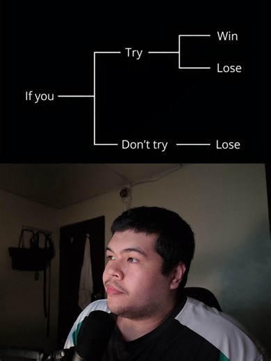 Win or Learn: Embracing a Growth Mindset