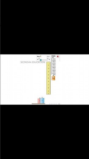 Hooke's Law
