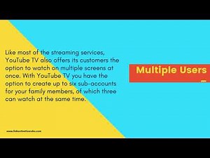 Steps to Activate Youtube tv on Roku using tv youtube comstart