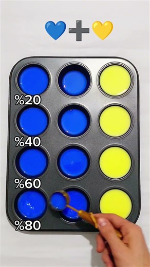 Blue + Yellow | Classic Color Mixing Explained 💙💛 #satisfying #asmr #colorasmr