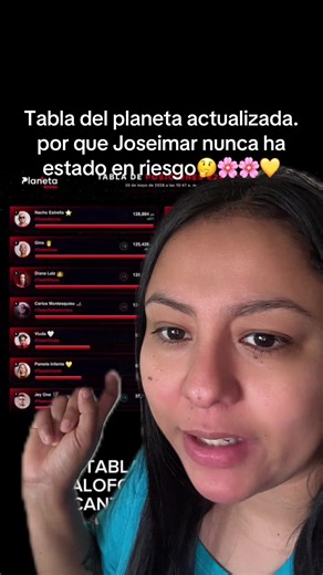 #greenscreen tabla actualizada. Por qué Joseimar nunca ha estado en eliminación si está en último 🫣🫣🤔🤔🌸🌸🌸🌸💛💛💛💛#planetaalofoke #laviuda #yailinlamasviral