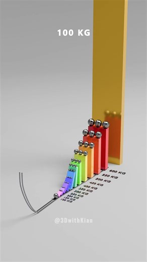 Satisfying Domino Fall Simulation vs 70000 Golden Cube! #asmr #animation #blender