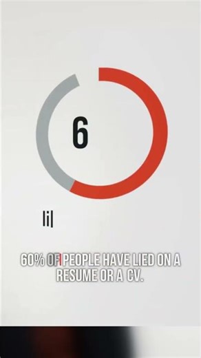 Can You Trust Online Profiles?